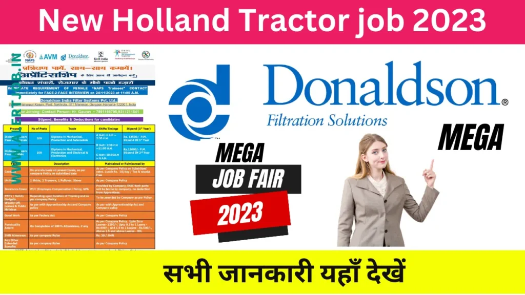 Donaldson India filter systems Pvt Ltd IMT Manesar Gurgaon Jobs 2023