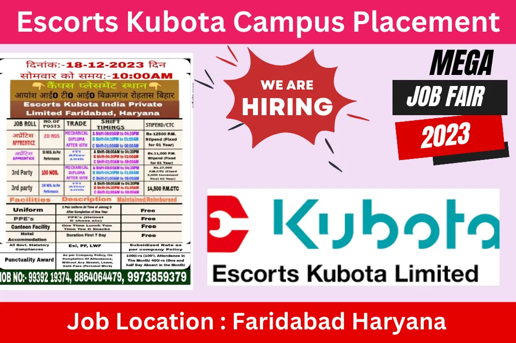 Escorts Kubota Recruitment 2024