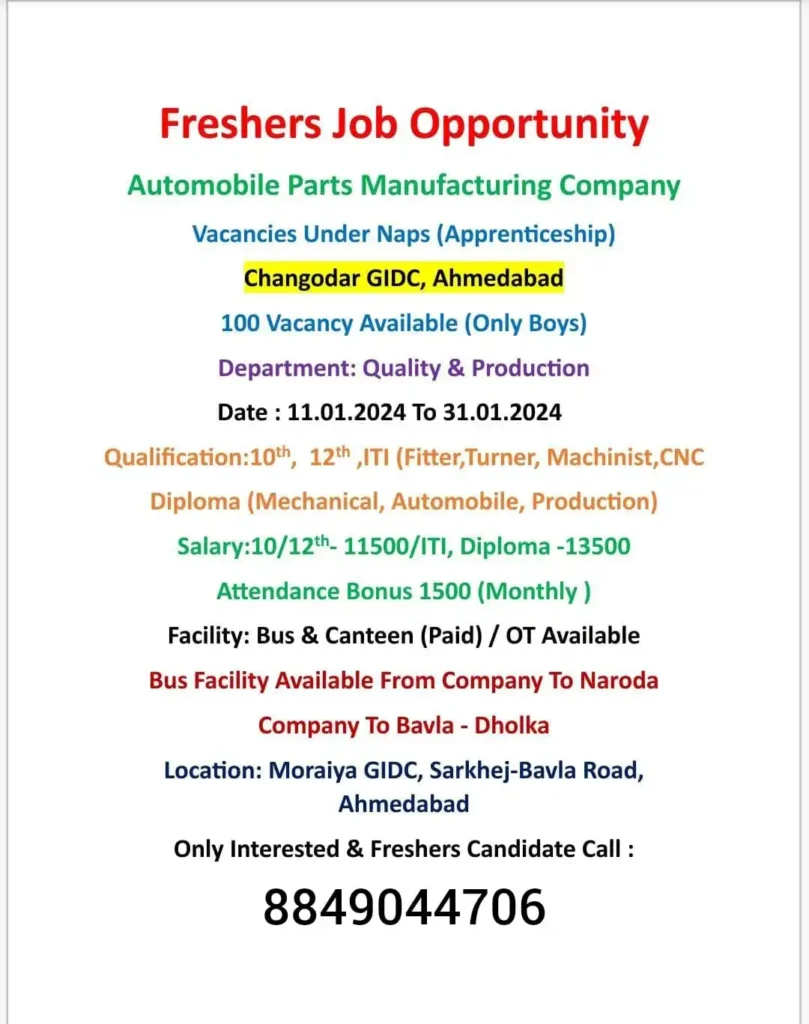 Changodar GIDC job vacancy 2024 