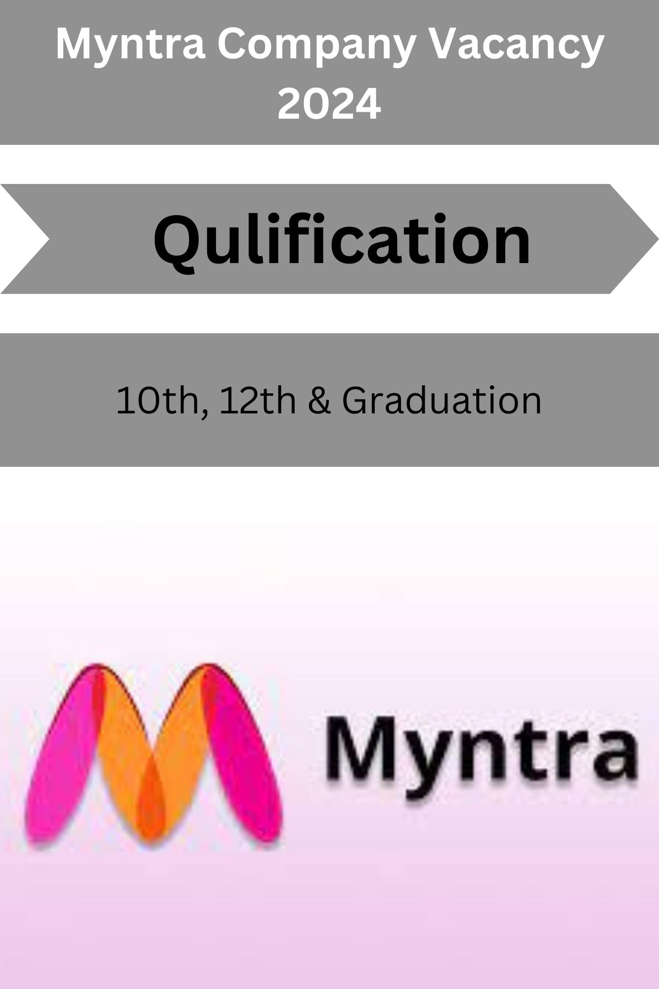 Myntra Company Vacancy 2024 : Urgent job requirment in mytra
