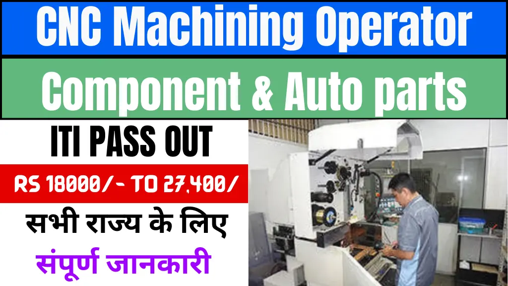 Global CNC company Job vacancy 2024