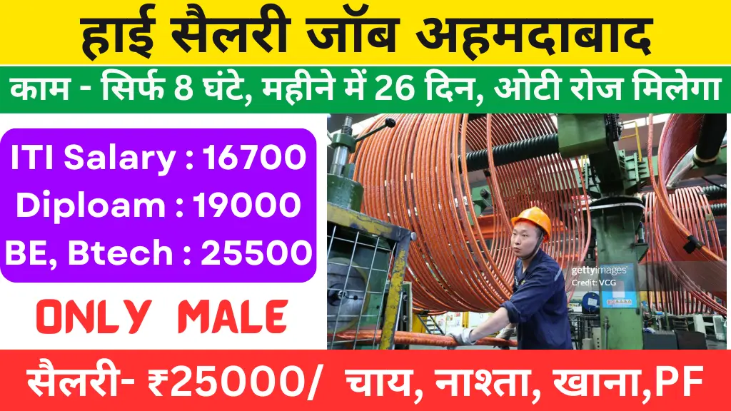 MetTube Copper Company Jobs : High Salary job in sanand GIDC
