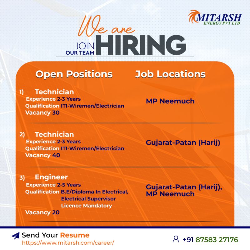 Mitarsh Energy Company Job Vacancy 2024