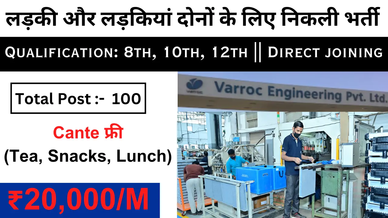 Raciq Engineering Hiring