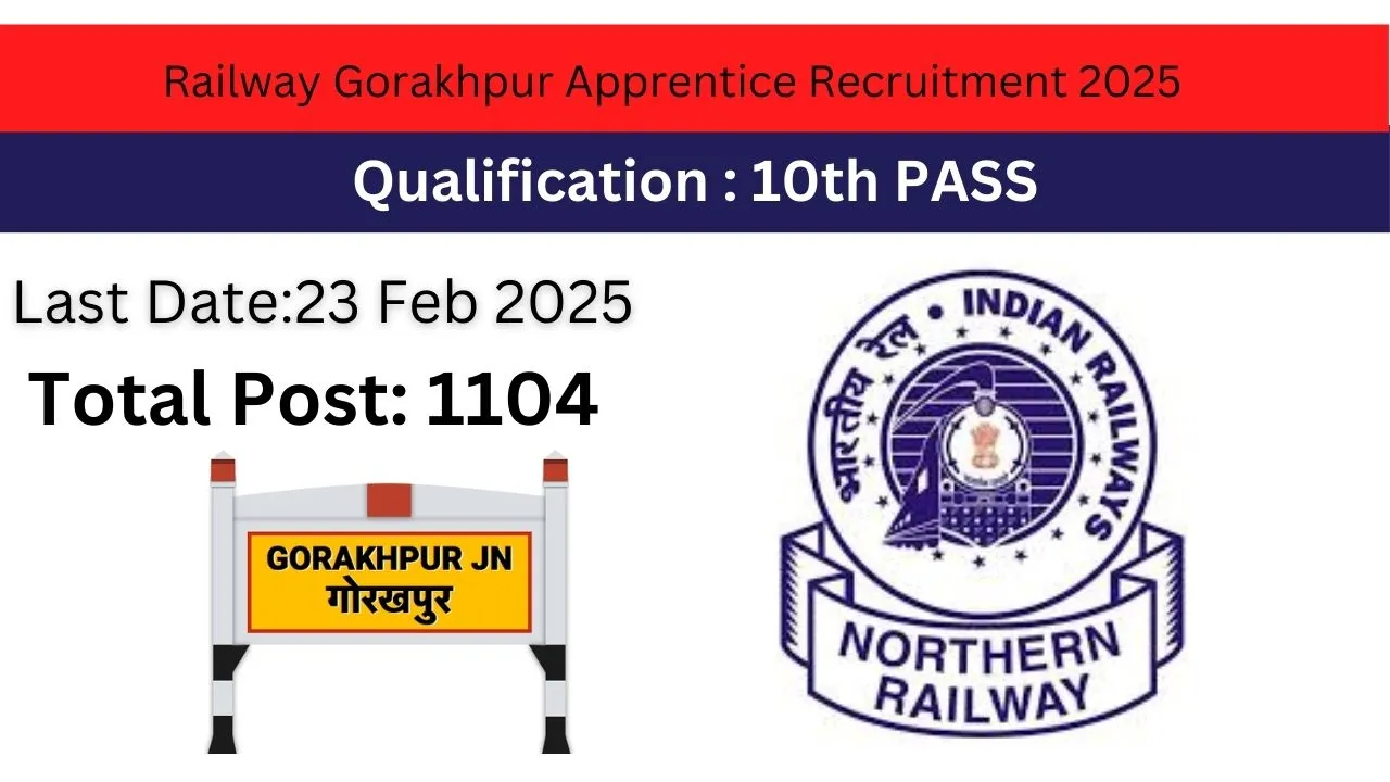 Railway Gorakhpur Apprentice Recruitment 2025
