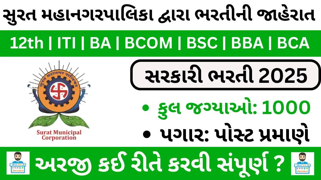 Surat Municipal Corporation Recruitment 2025