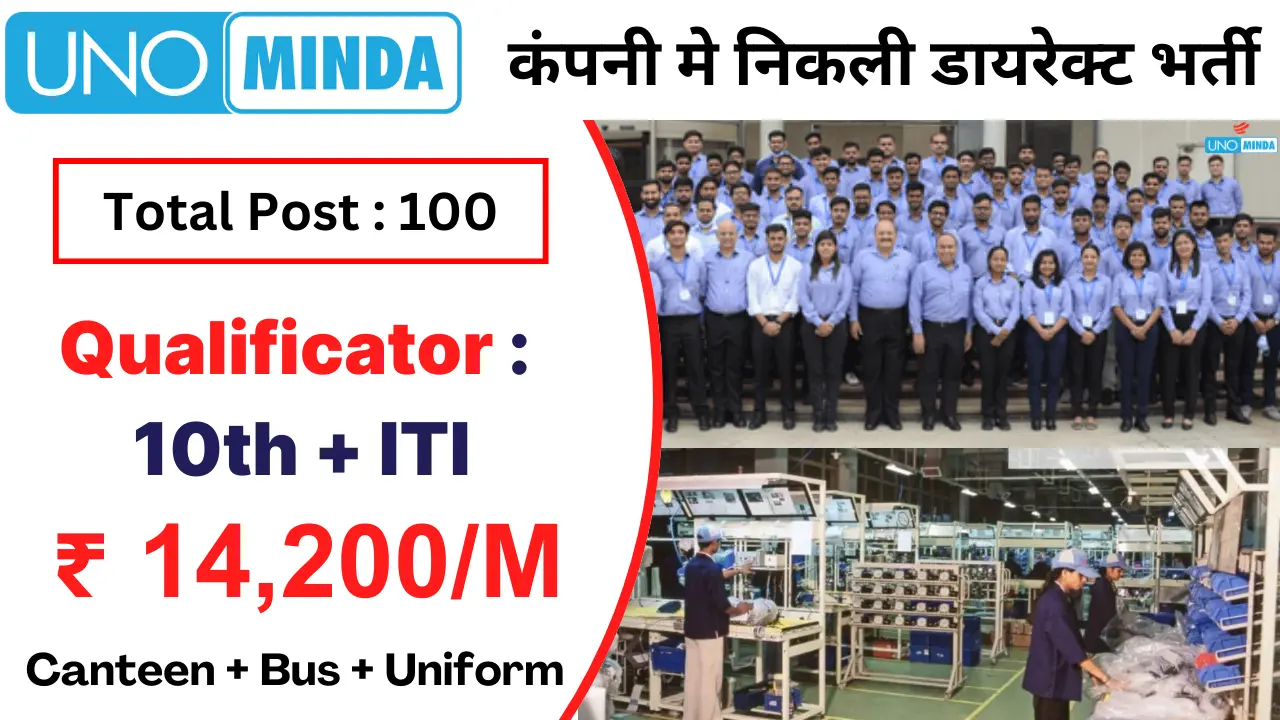 UNO Minda Recruitment 2025