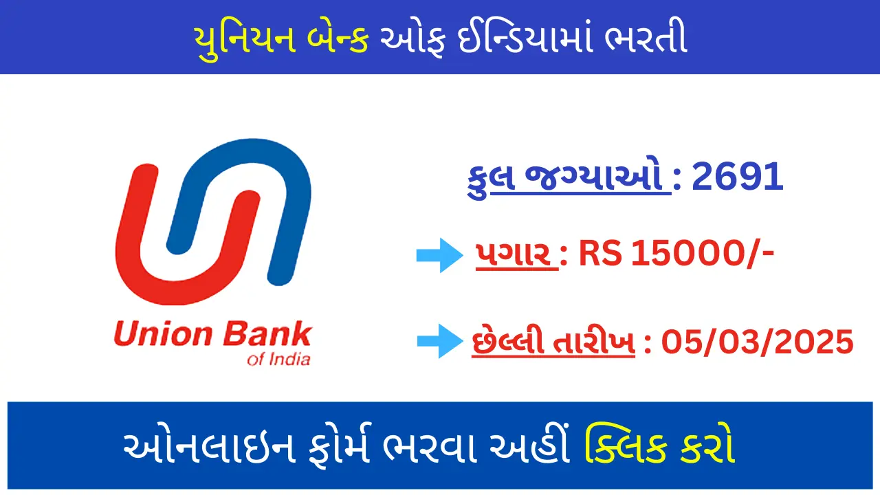 Union Bank Recruitment 2025