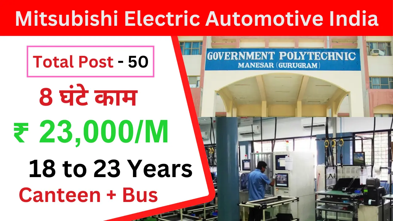 Urgent Hiring in Gujarat