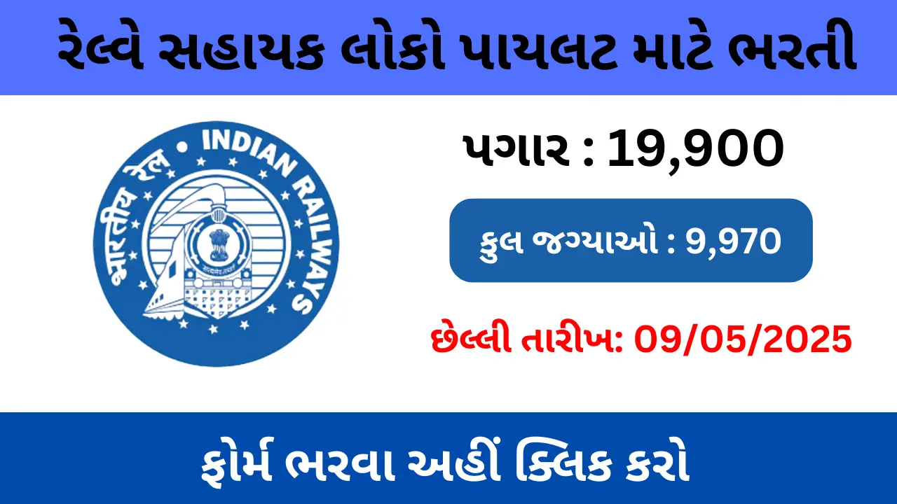 RRB ALP Recruitment 2025