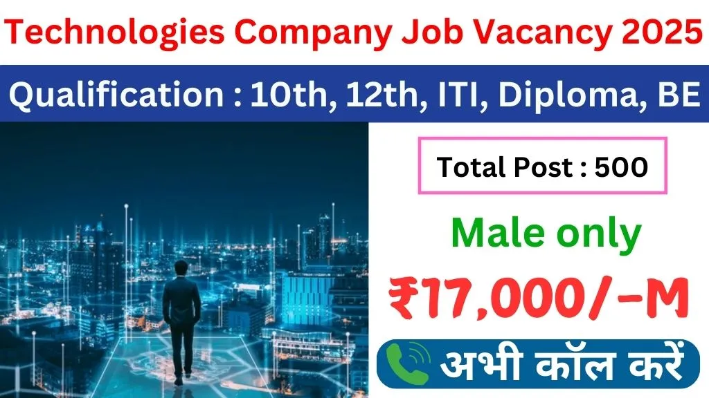 Technologies Company Job Vacancy 2025