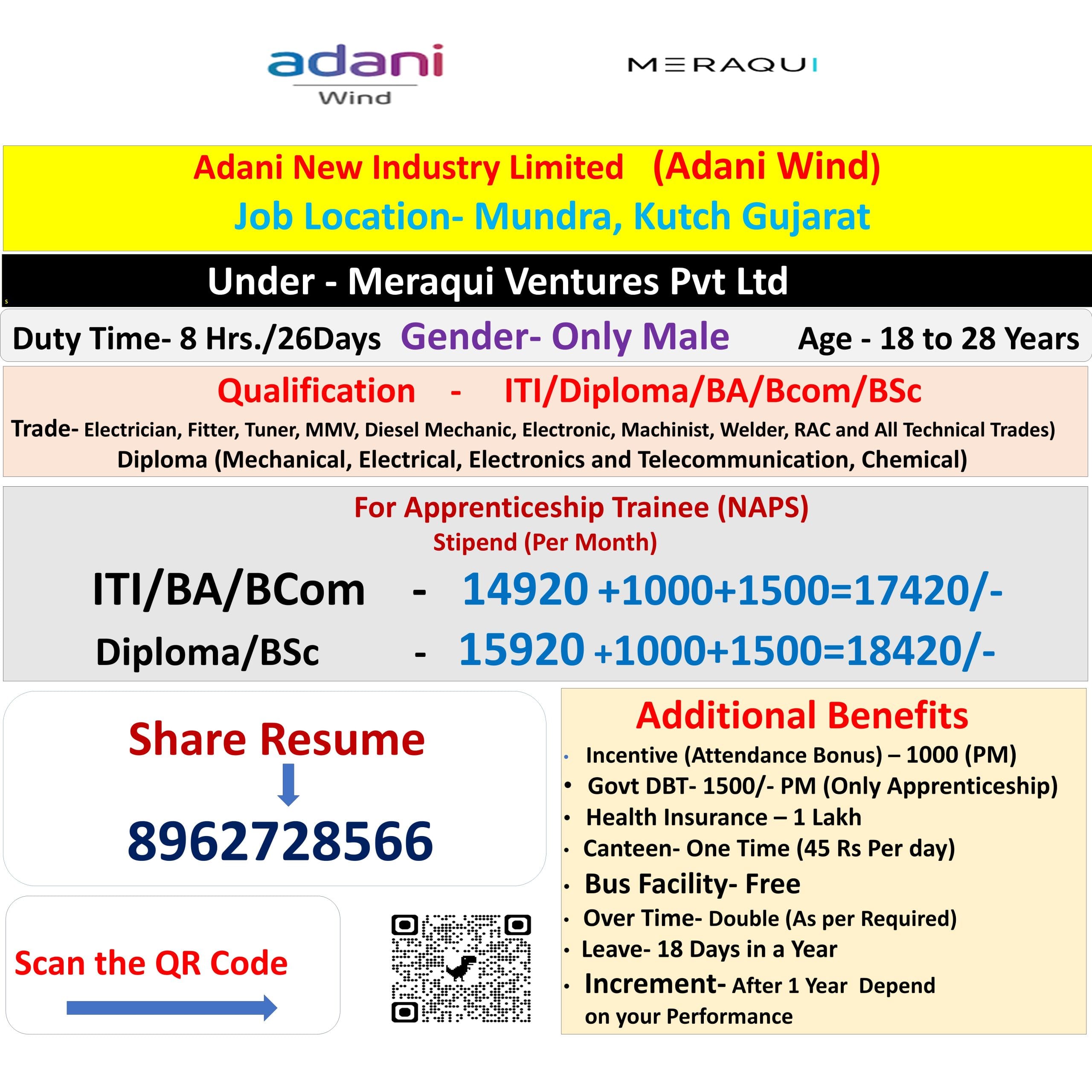 Adani New Industry Limited (Adani Wind) Adani Wind Recruitment 2026 Job Vacancy