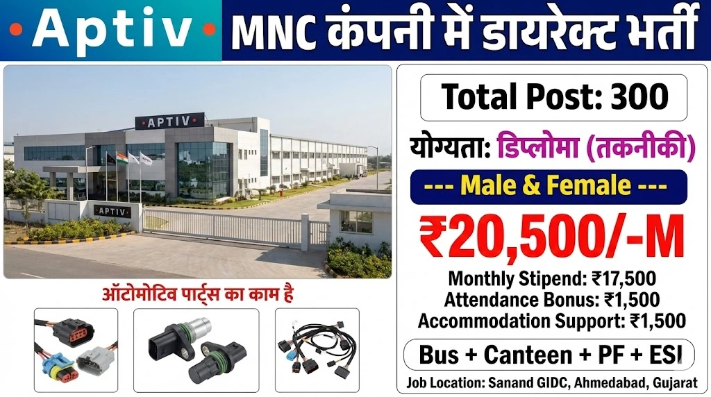 Aptiv Recruitment 2026 Sanand GIDC