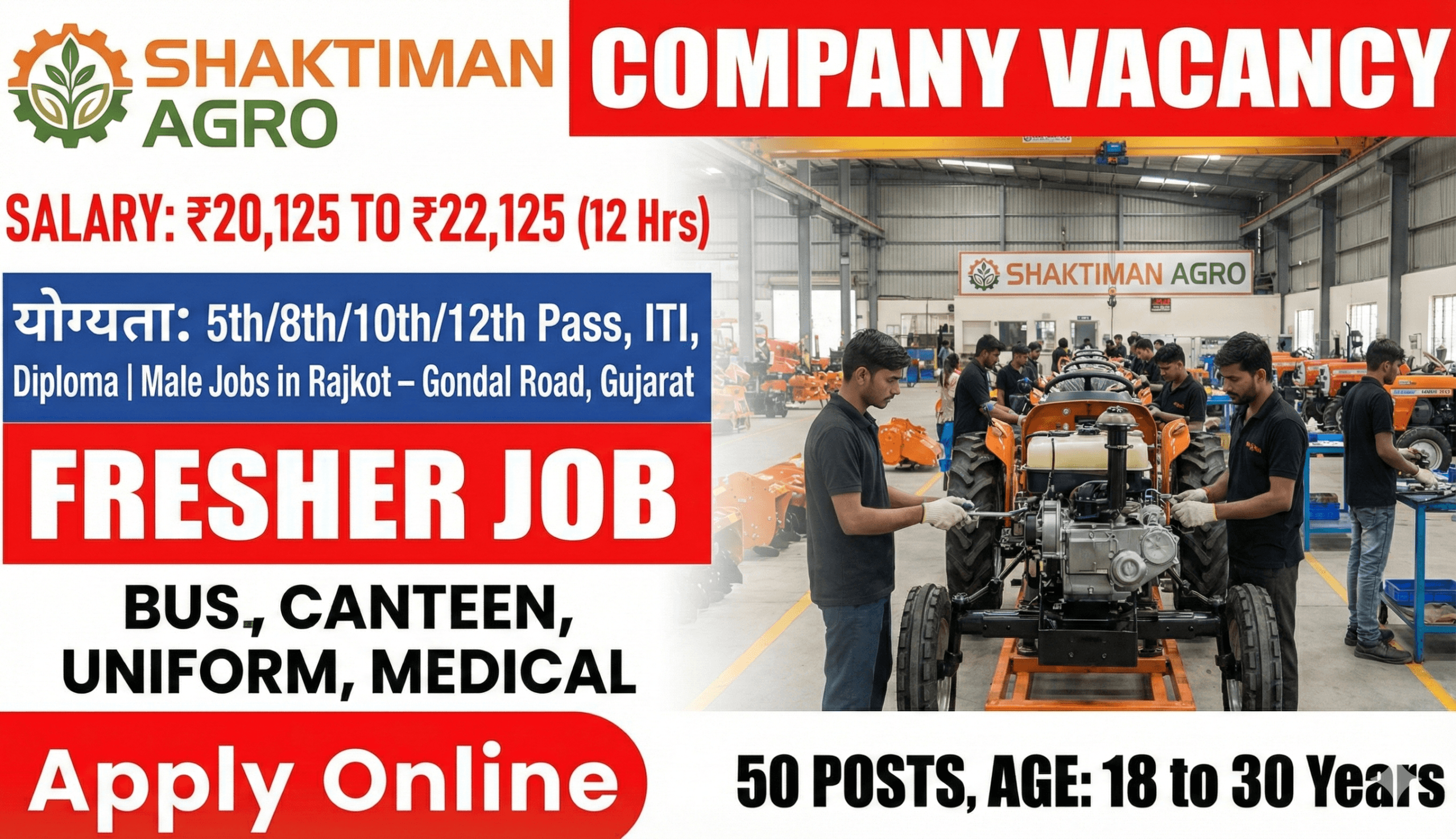 Shaktiman Agro Rajkot Recruitment 2026 | Helper, Operator, Technician Jobs | 5th–Diploma Pass | Rajkot