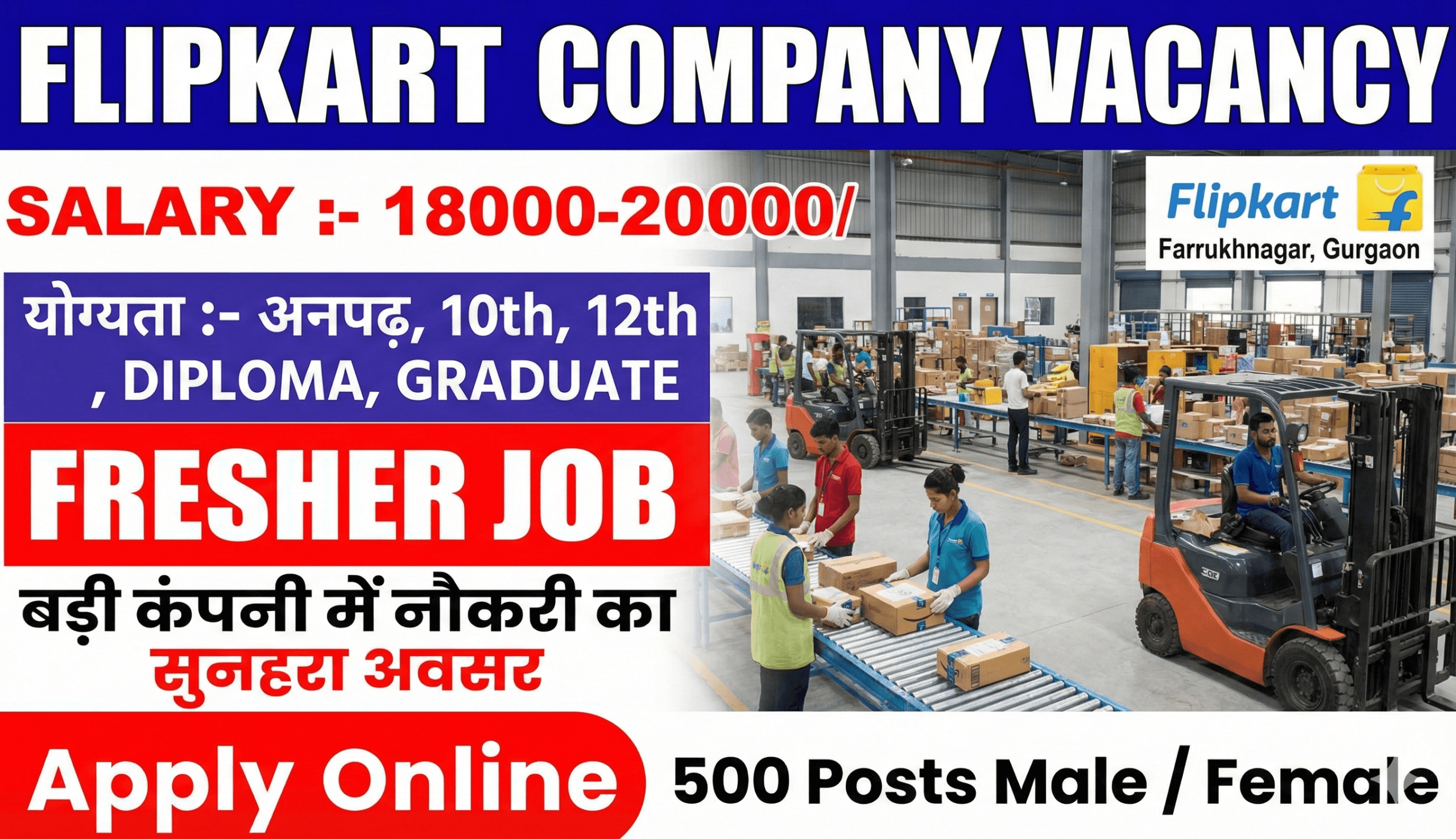Flipkart Recruitment 2026 | Warehouse Helper, Packing Boy & Data Entry Jobs | Farrukhnagar (Gurugram)