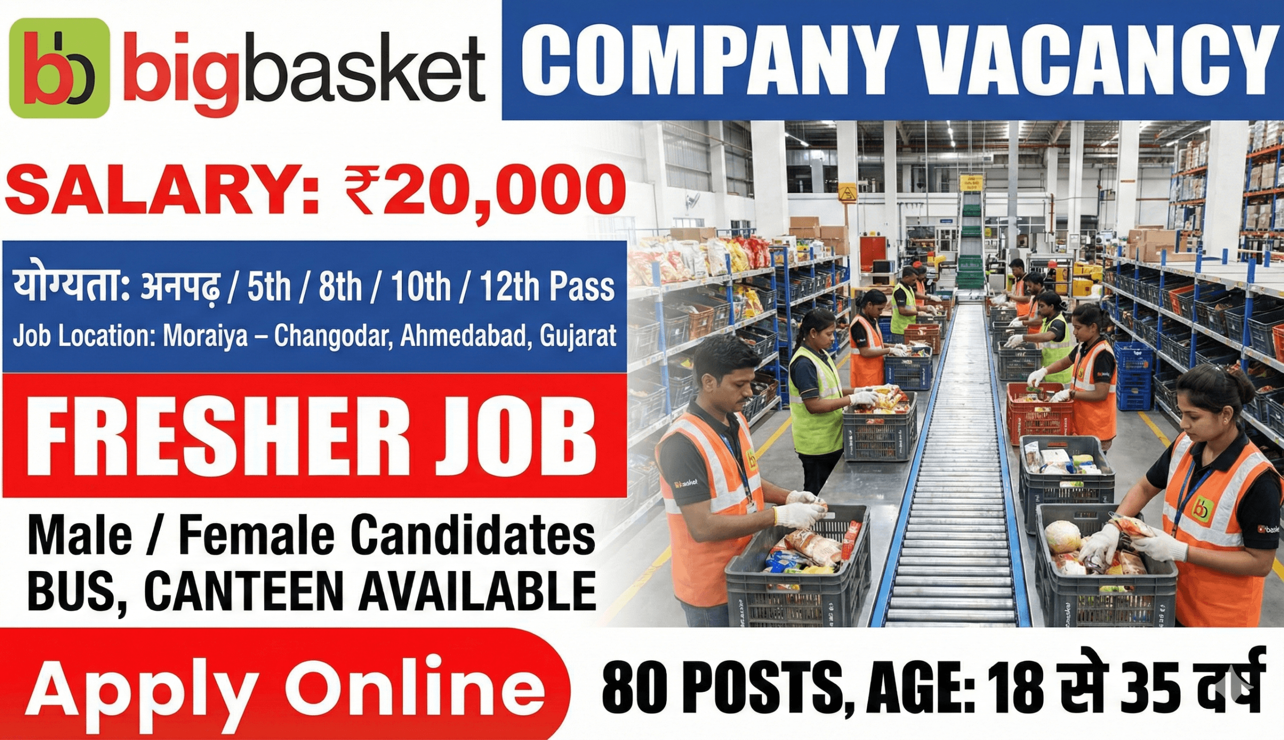 BigBasket Recruitment 2026 | Picker Packer Jobs in Ahmedabad | Up to ₹20,000 Salary