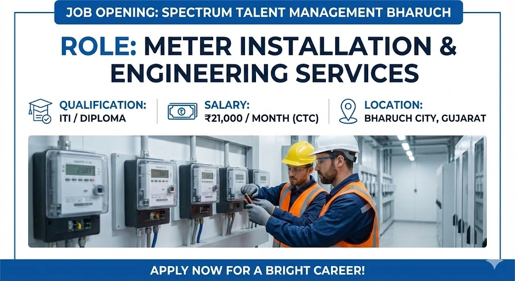 Spectrum Talent Management Bharuch Recruitment 2026