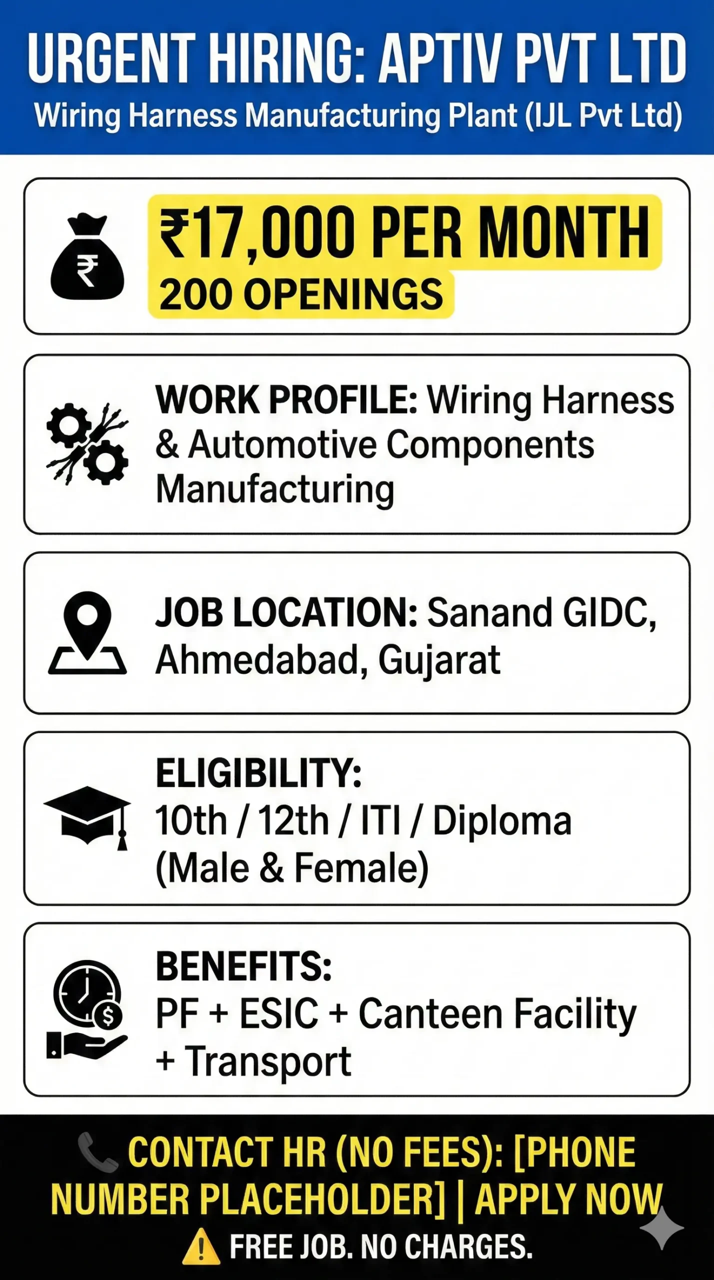 Aptiv Wiring Harness Recruitment 2026 | Sanand Gujarat Factory Jobs