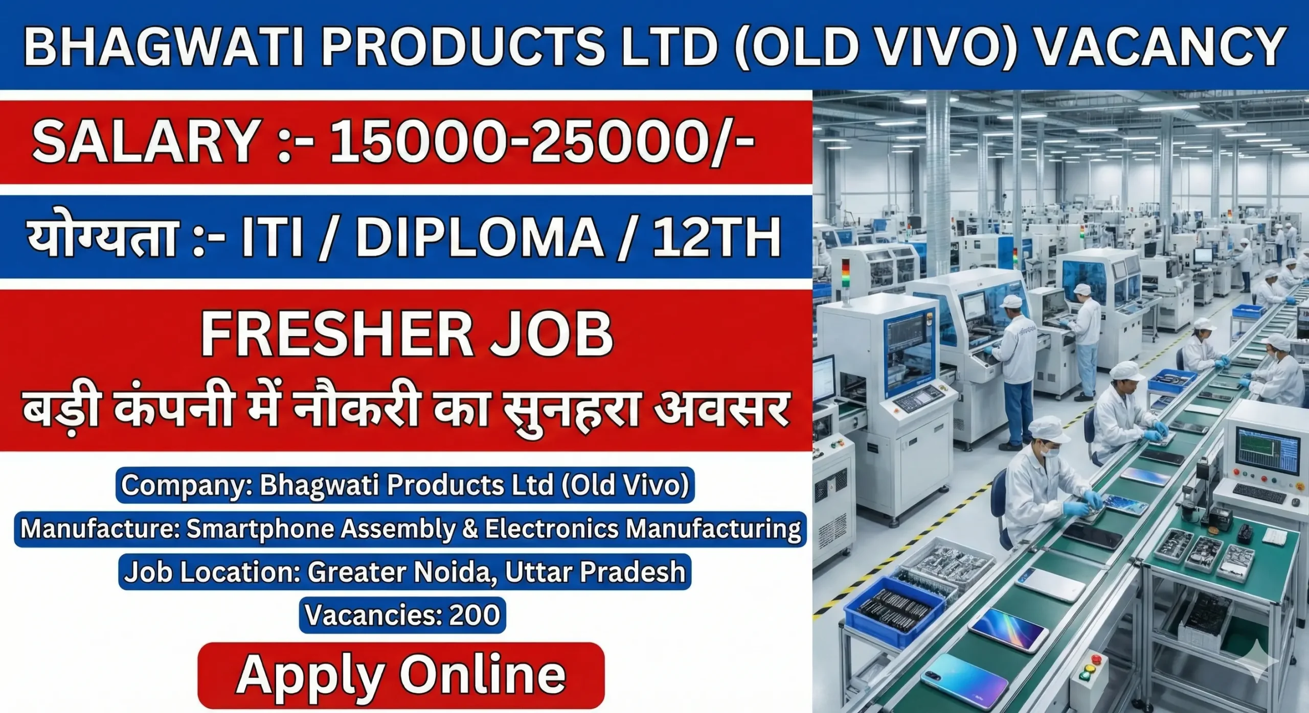 Bhagwati Products Ltd Recruitment 2026 | Apprentice Job Greater Noida