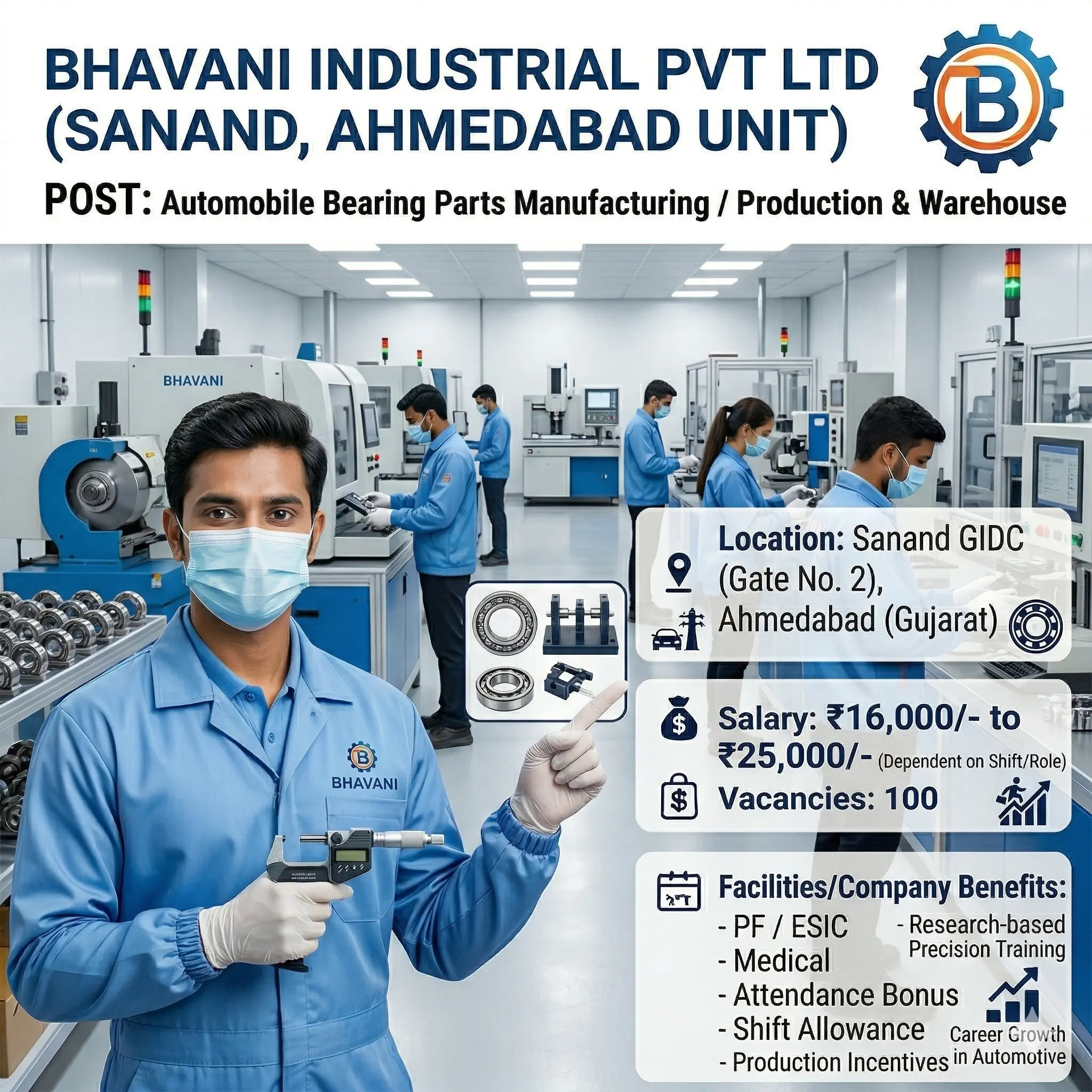 Bhavani Industrial Pvt Ltd Recruitment 2026 – Helper Operator Jobs | ₹20,500 Salary