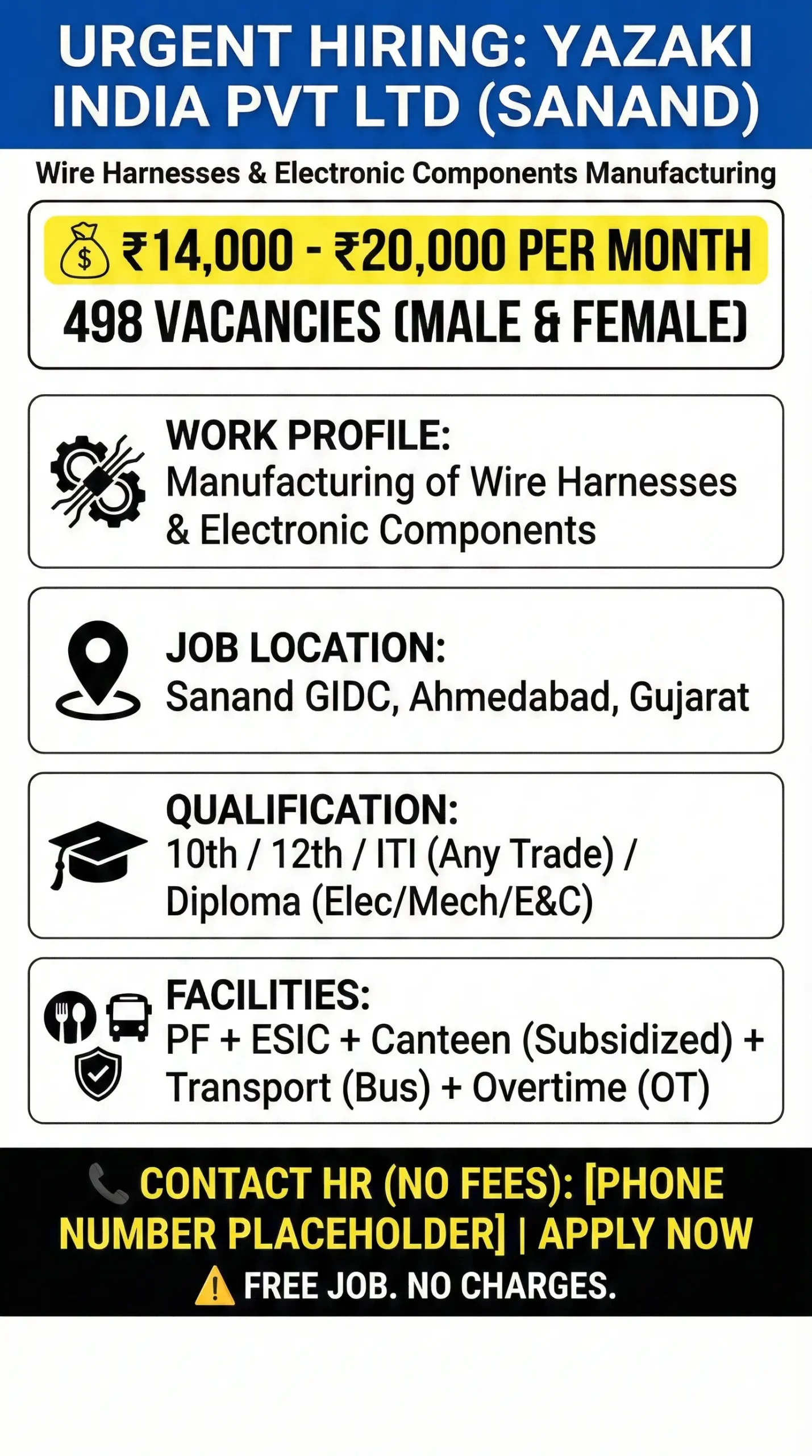 Yazaki India Pvt Ltd Sanand Recruitment 2026 | 498 Posts Factory Job