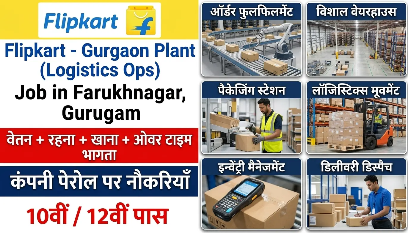 Flipkart Recruitment 2026 – 1000 Jobs | Warehouse Hiring Gurgaon