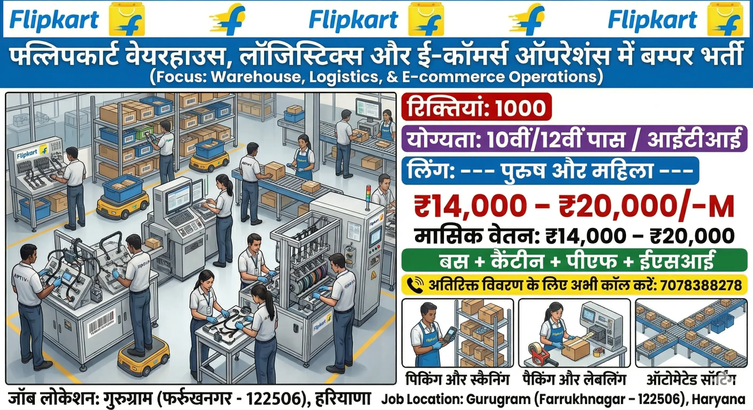 Flipkart Recruitment 2026 | Gurgaon Warehouse Job Vacancy
