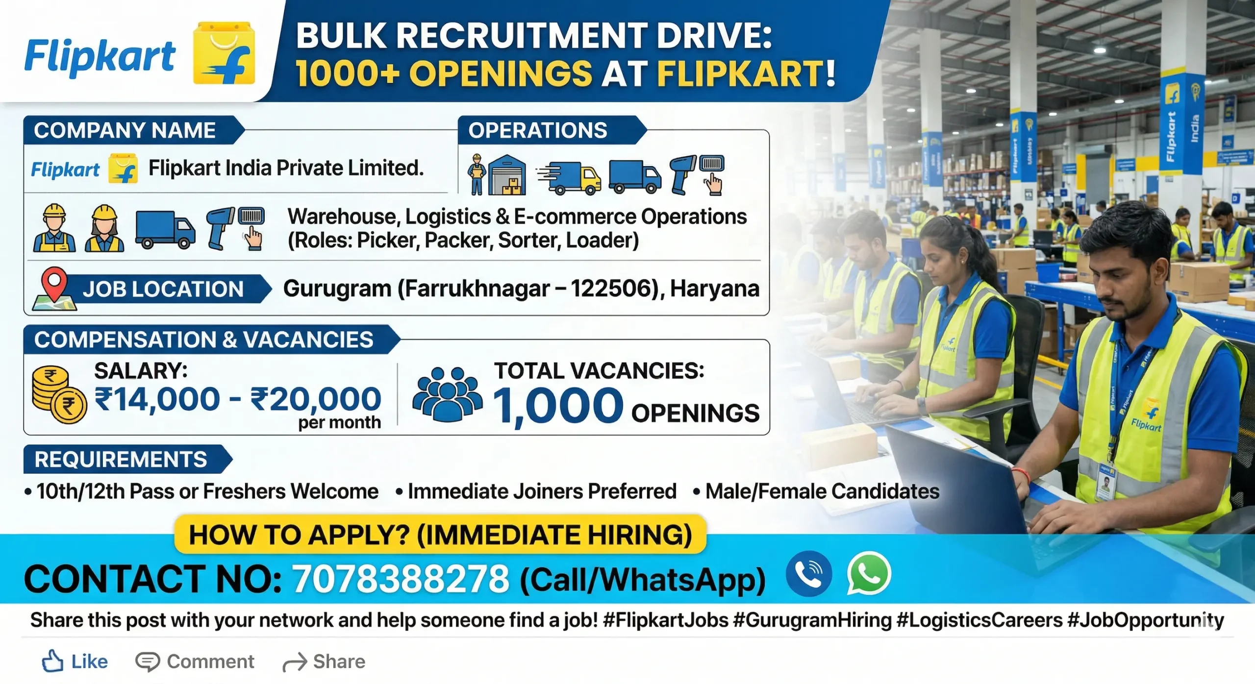 Flipkart Recruitment 2026 | Warehouse Packing Jobs in Gurugram