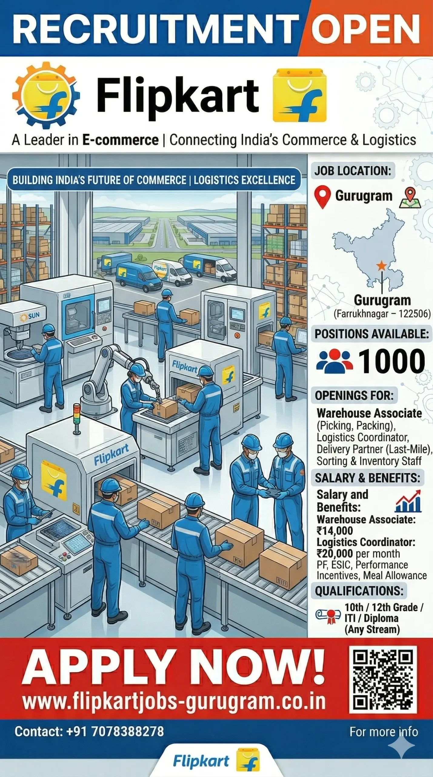 Flipkart Recruitment 2026 – 1000 Jobs | Salary ₹20,000 + OT