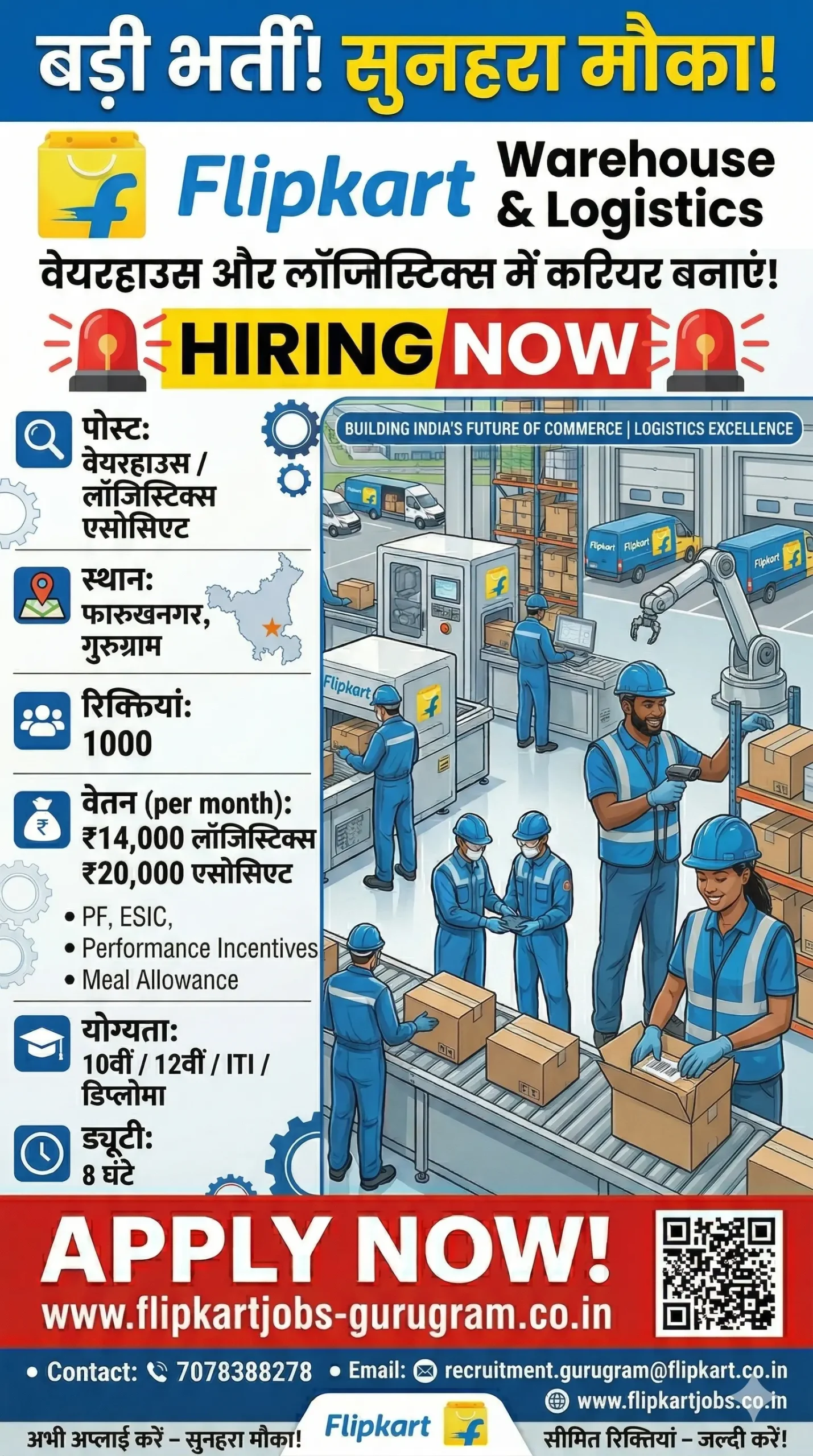 Flipkart Recruitment 2026 – 1000 Jobs | Salary ₹20,000 + OT
