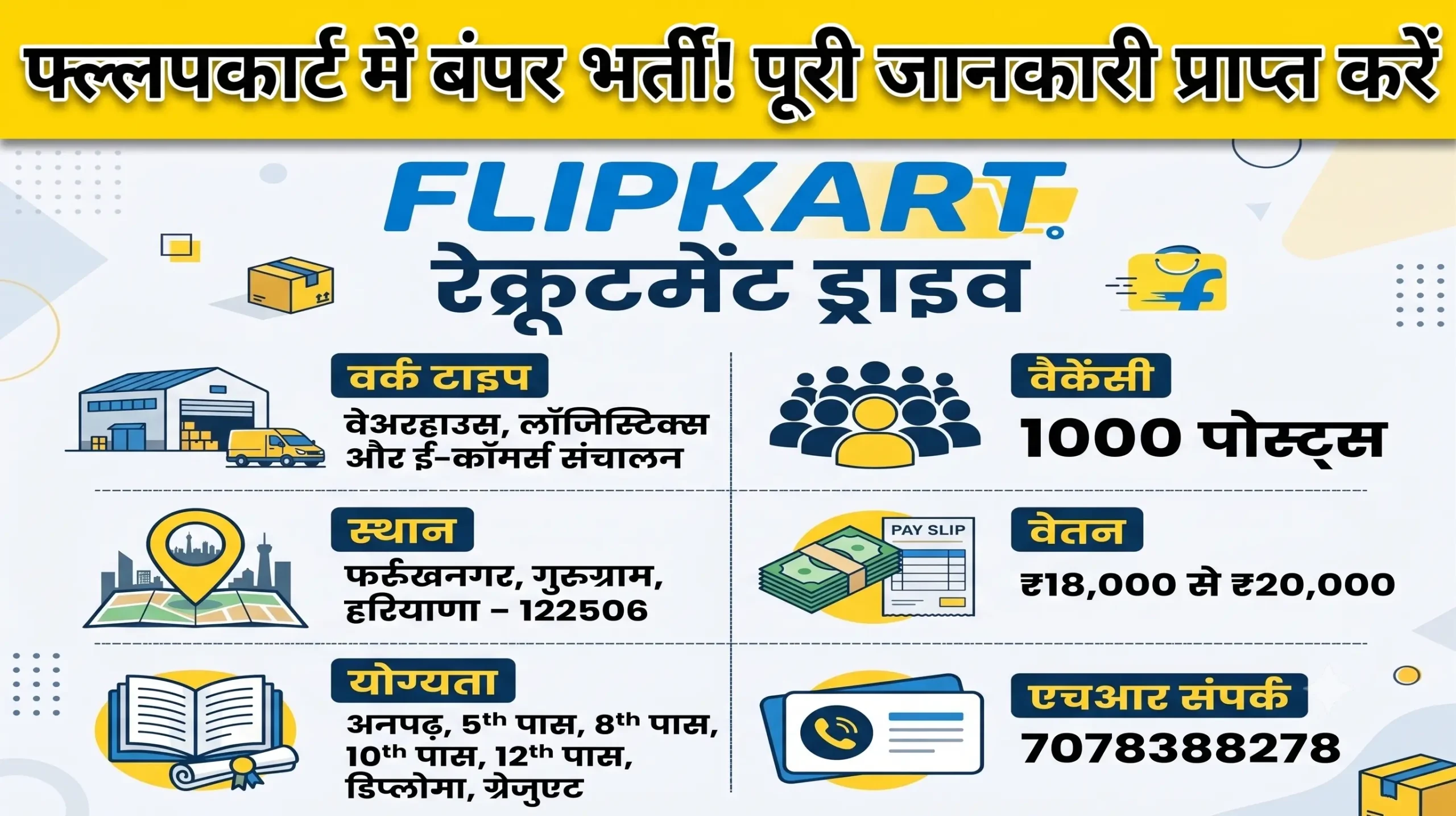 Flipkart – Helper, Operator, Supervisor, Packing Boy, Data Entry Operator