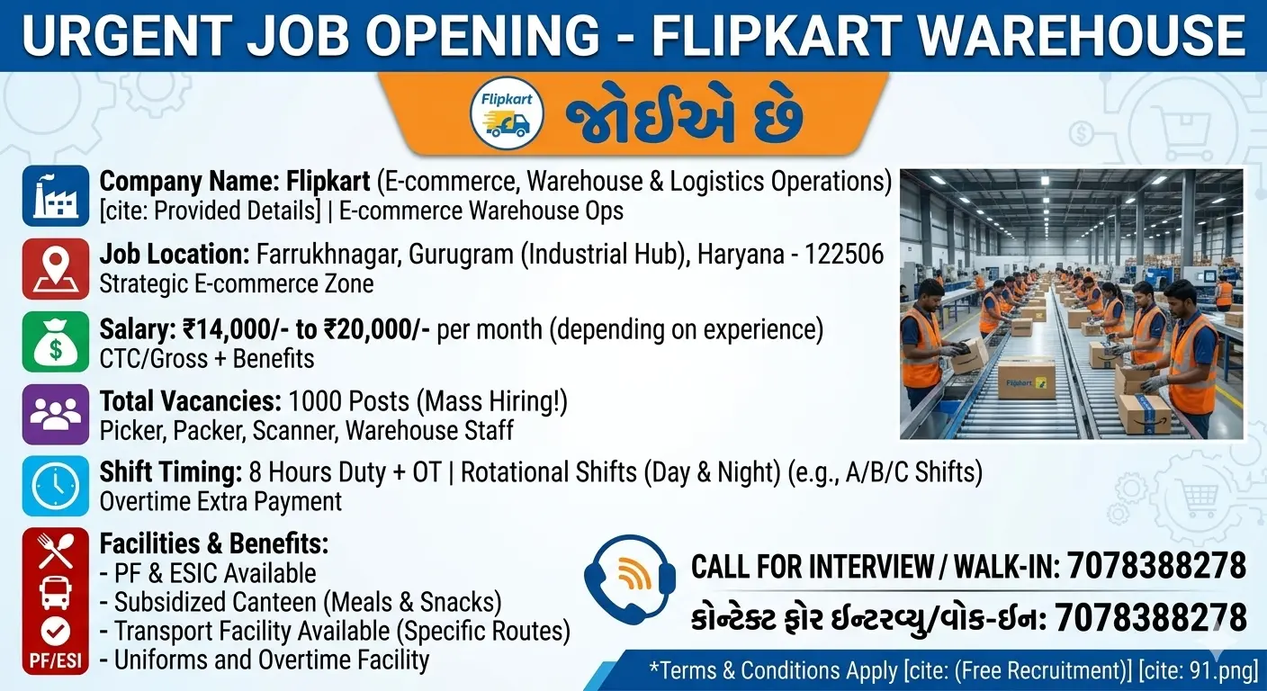 Flipkart Recruitment 2026 | Gurgaon Warehouse Job Vacancy