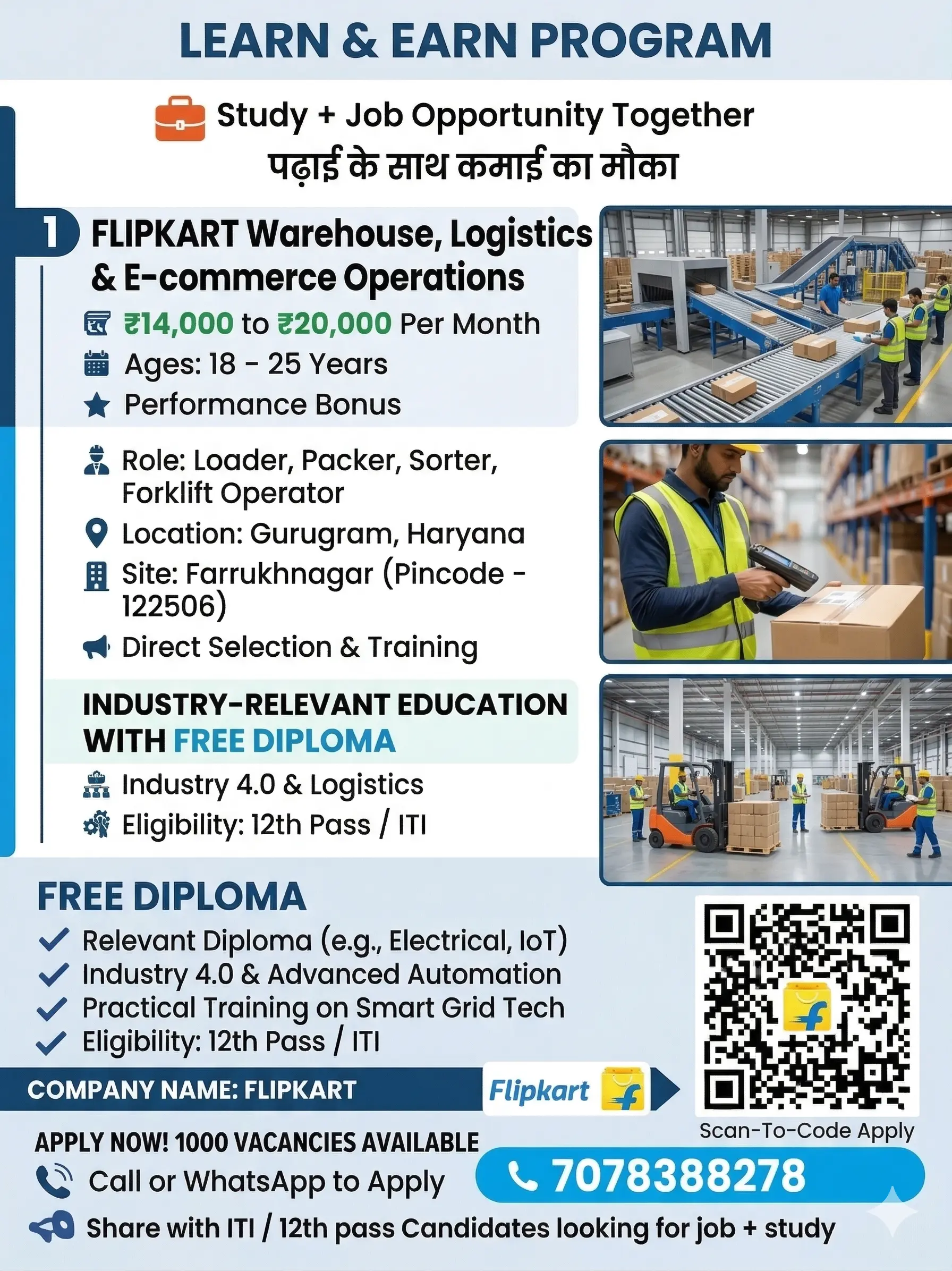 Flipkart Warehouse Recruitment 2026 | Gurgaon Job Vacancy