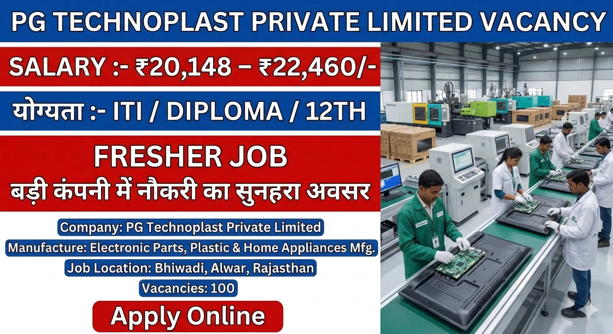 PG Technoplast Private Limited Recruitment 2026 | Bhiwadi Job Vacancy