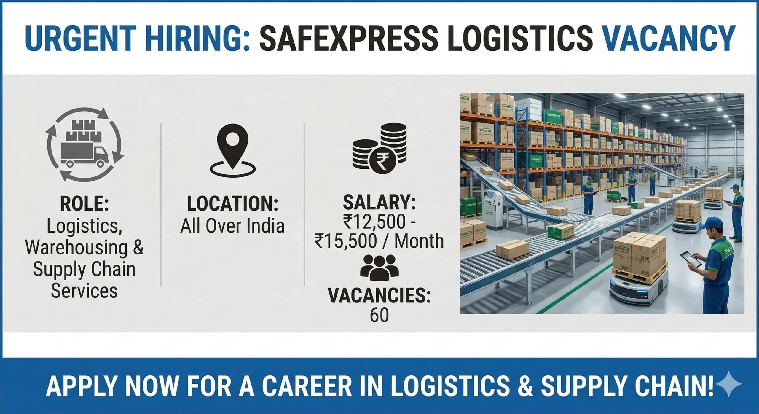 Safexpress Logistics Recruitment 2026 | Warehouse Supervisor Vacancy