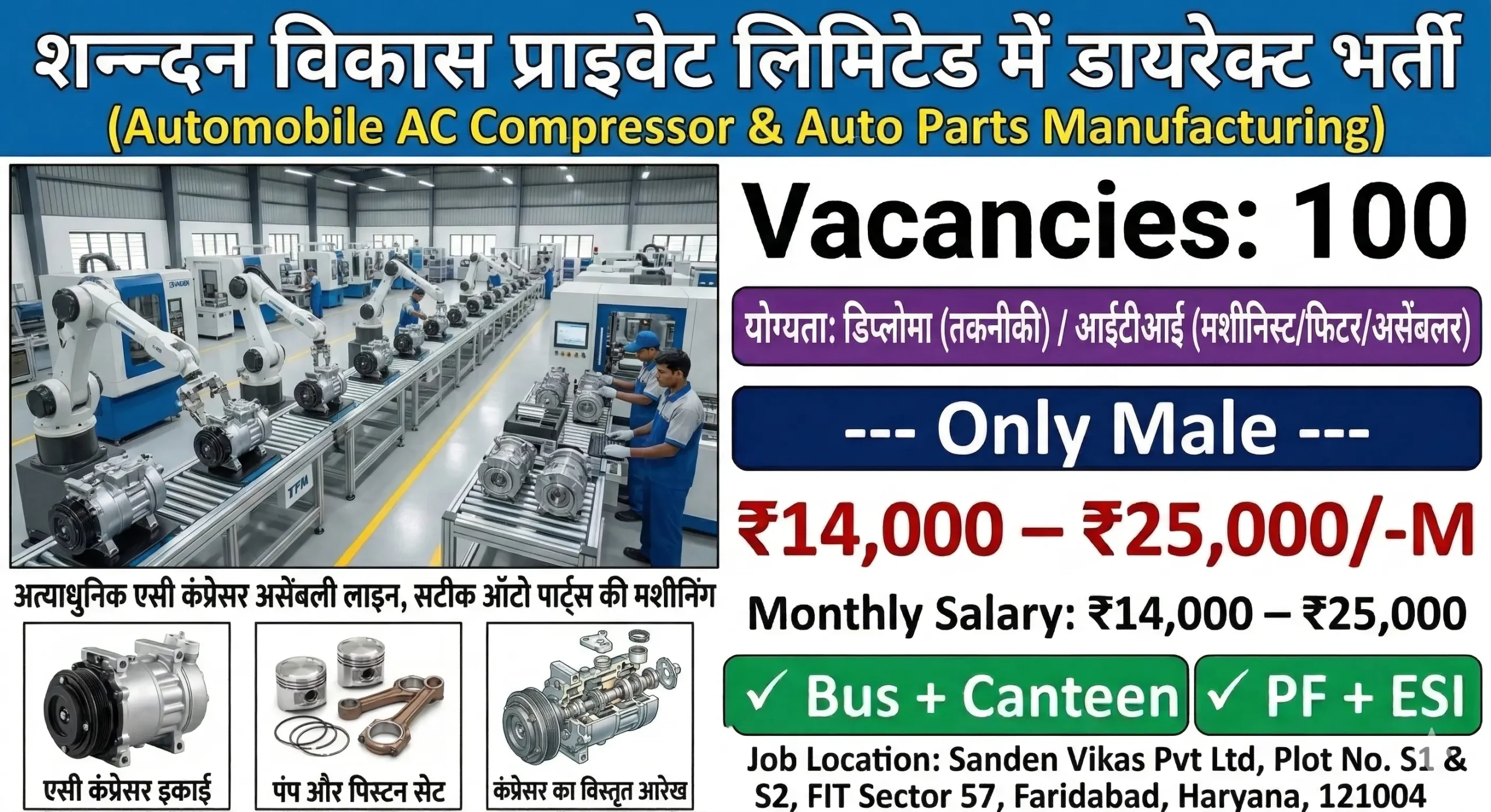 Sanden Vikas Pvt Ltd Faridabad Recruitment 2026 | Operator Job