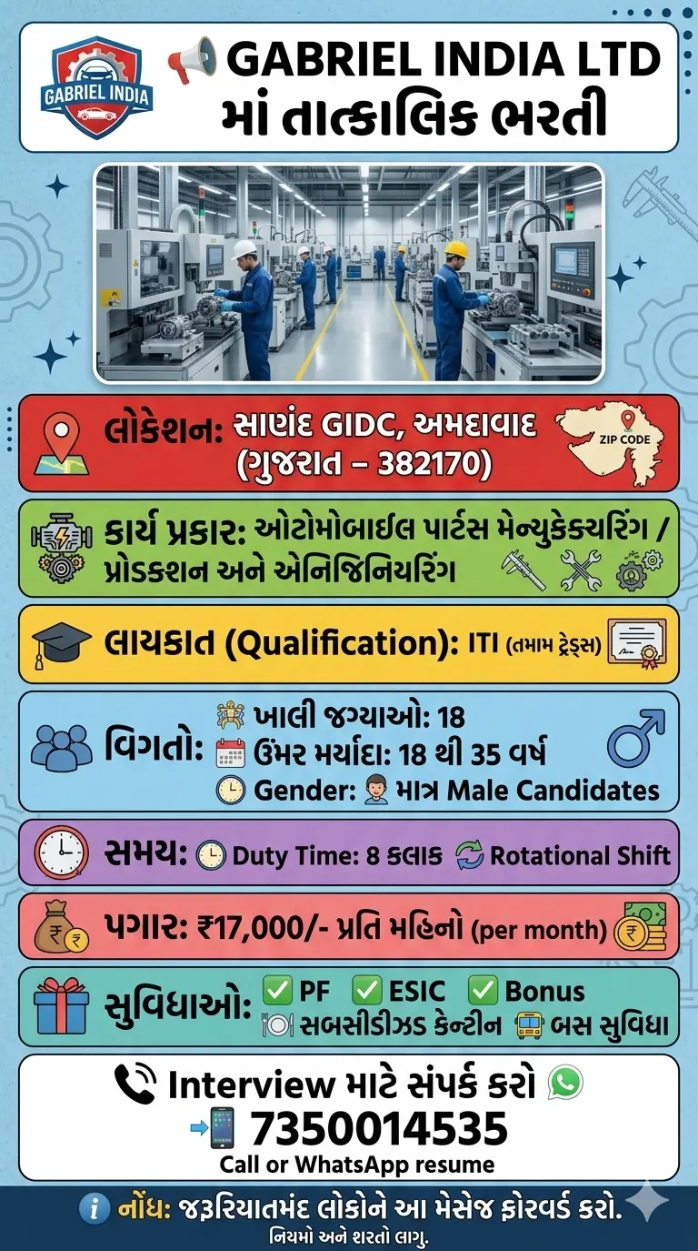Gabriel India Ltd Recruitment 2026 – ITI Apprentice Jobs | ₹17,000 Stipend