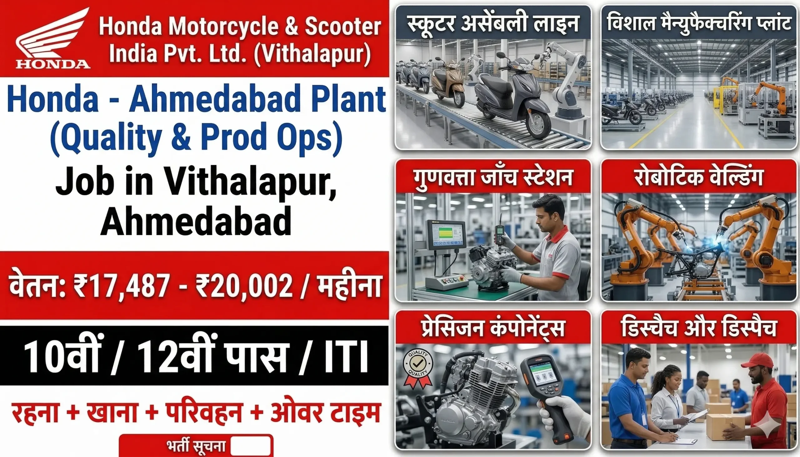 Honda Motorcycle & Scooter India Recruitment 2026 – ITI Jobs | ₹20,000 Salary
