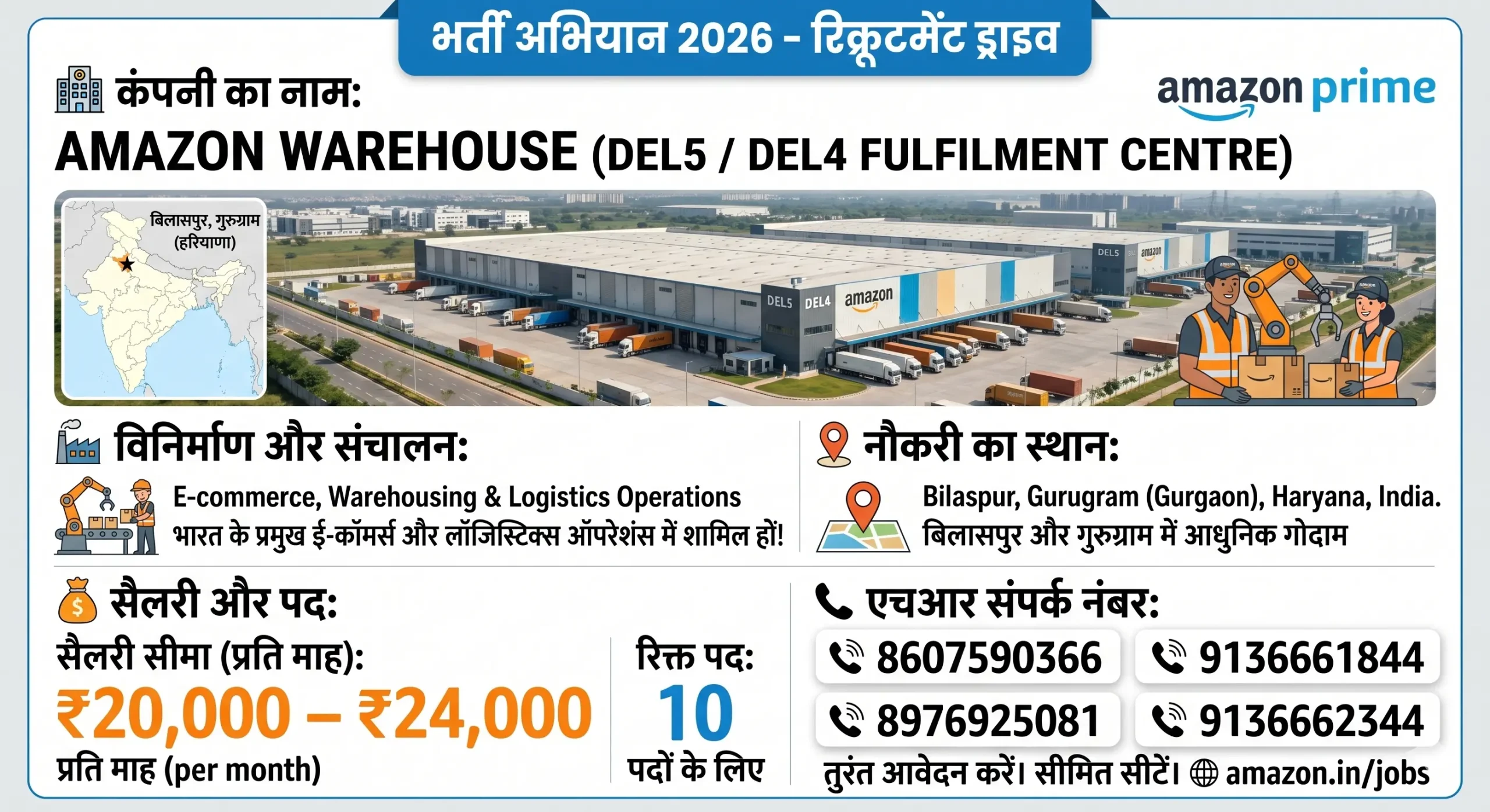 Amazon Warehouse Recruitment 2026 | Packing, Picking & Loader Jobs
