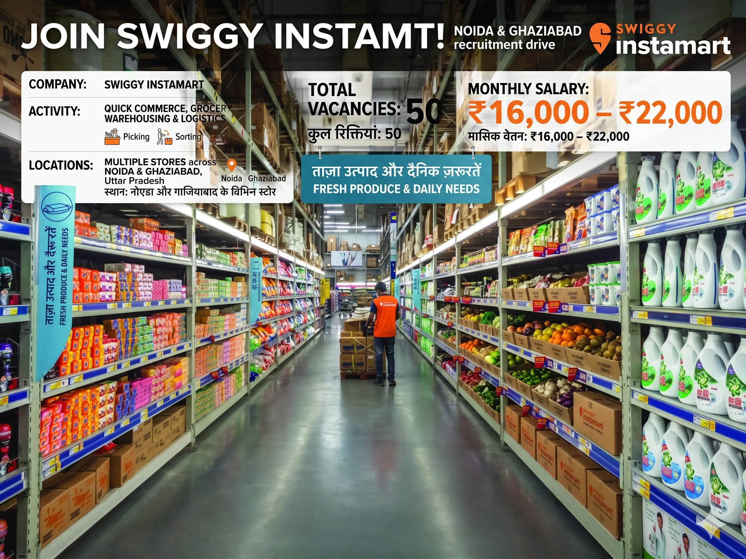 Swiggy Instamart Recruitment 2026 | Warehouse Associate Jobs in Noida