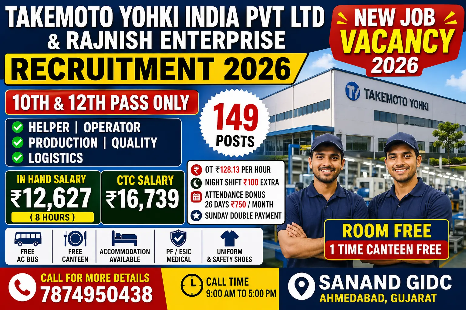 Takemoto Yohki Sanand Jobs – 10th & 12th Pass Candidates के लिए भर्ती