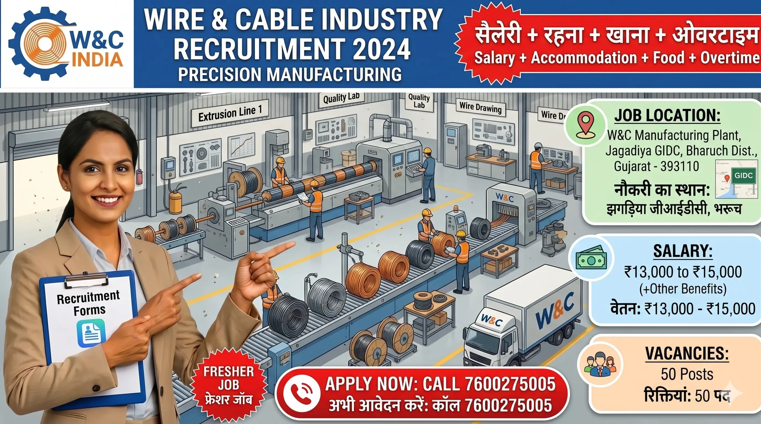 Wire Cable Industry Recruitment 2026
