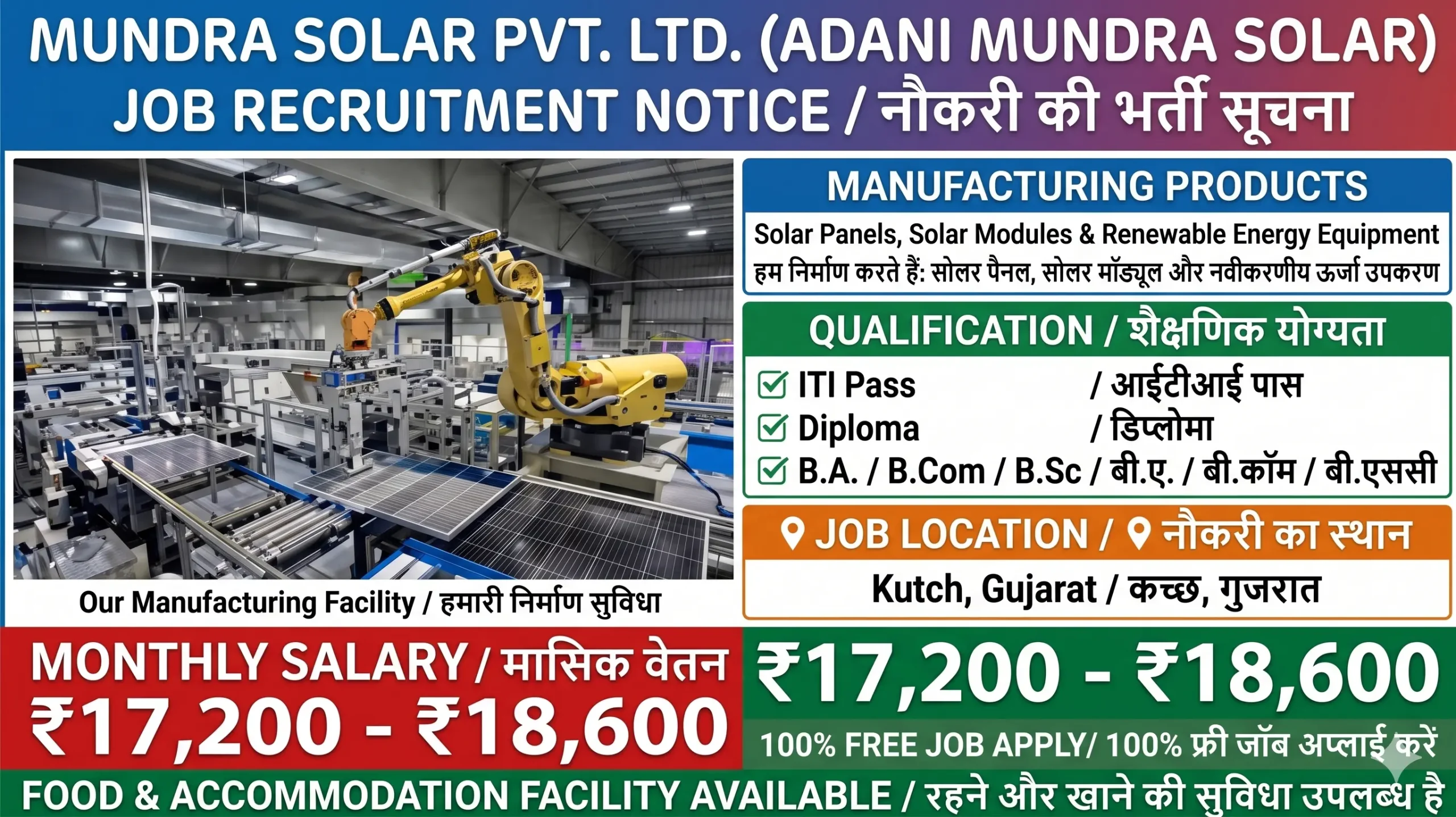 Adani Mundra Solar Recruitment 2026 | ITI, Diploma & Graduate Campus Placement