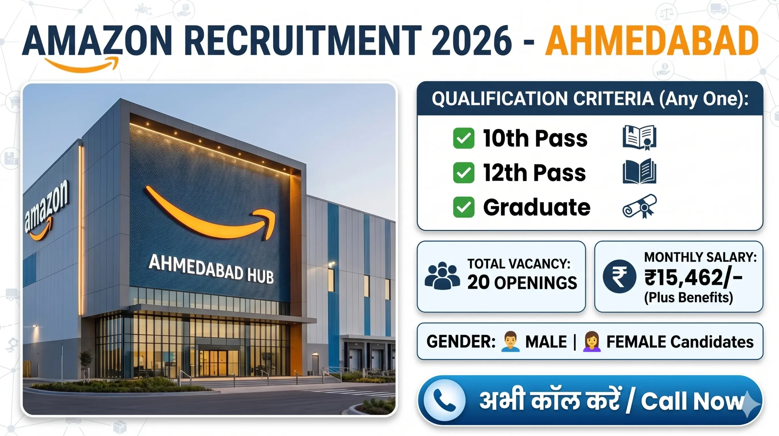 Amazon Recruitment 2026 Ahmedabad | Picking, Packing & Sorting Jobs for Male & Female