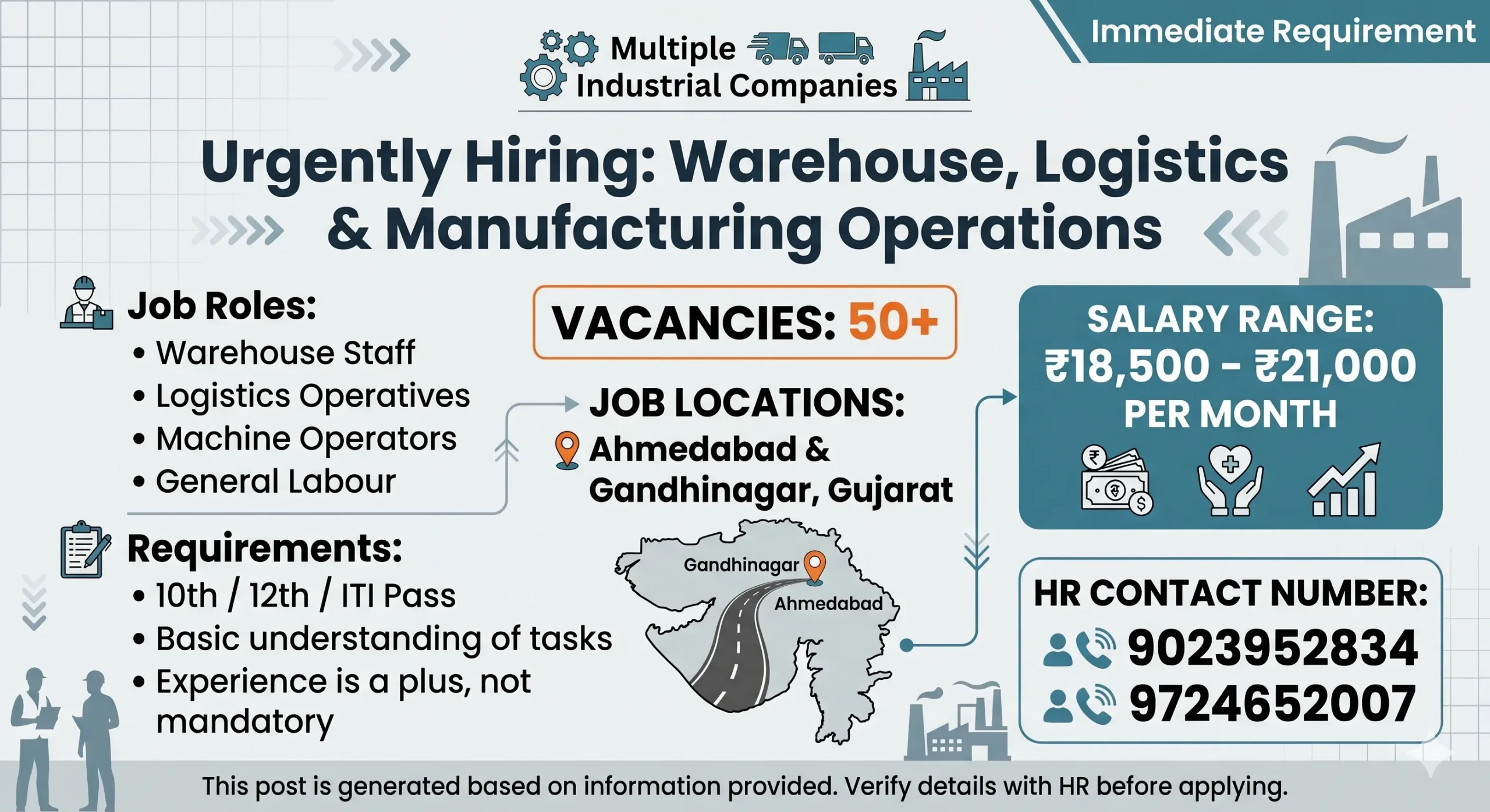 Helper Operator Recruitment 2026 | 5th to 12th Pass Jobs | Salary ₹18,500