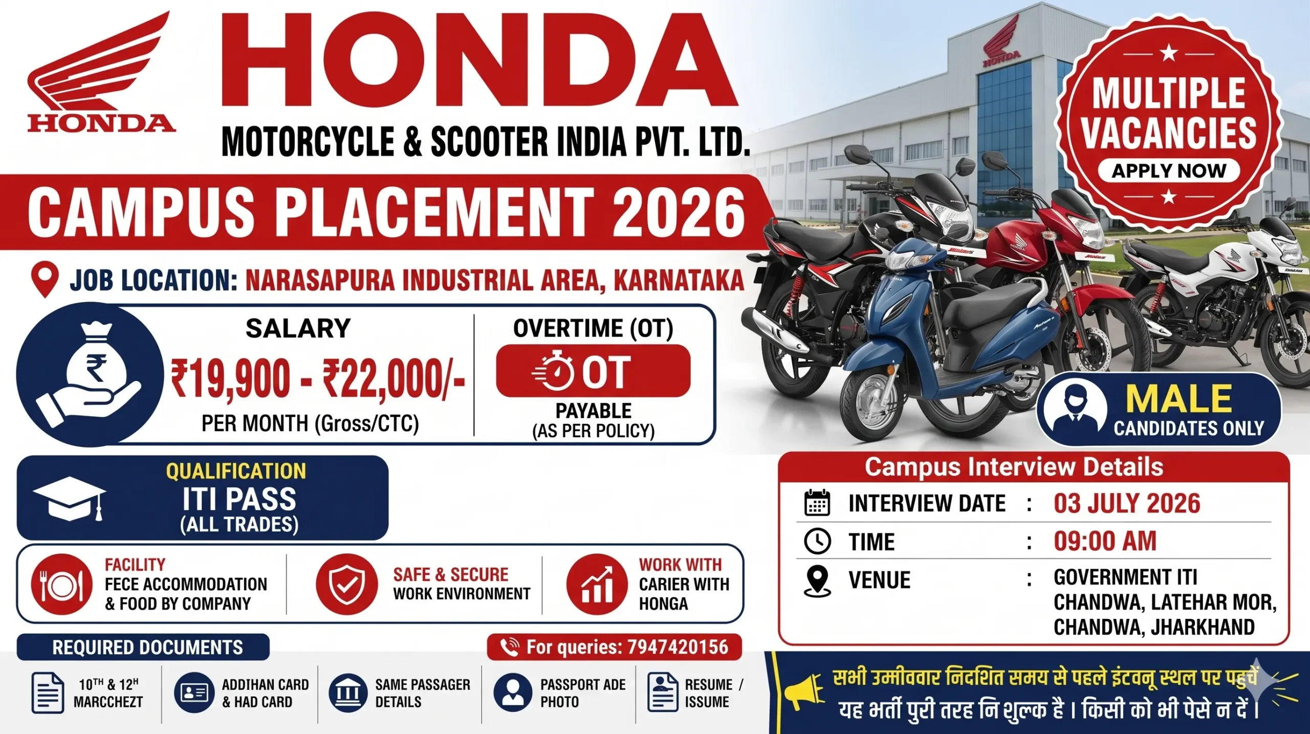 Honda Motorcycle Recruitment 2026 | ITI Campus Placement | Fixed Term Worker Jobs