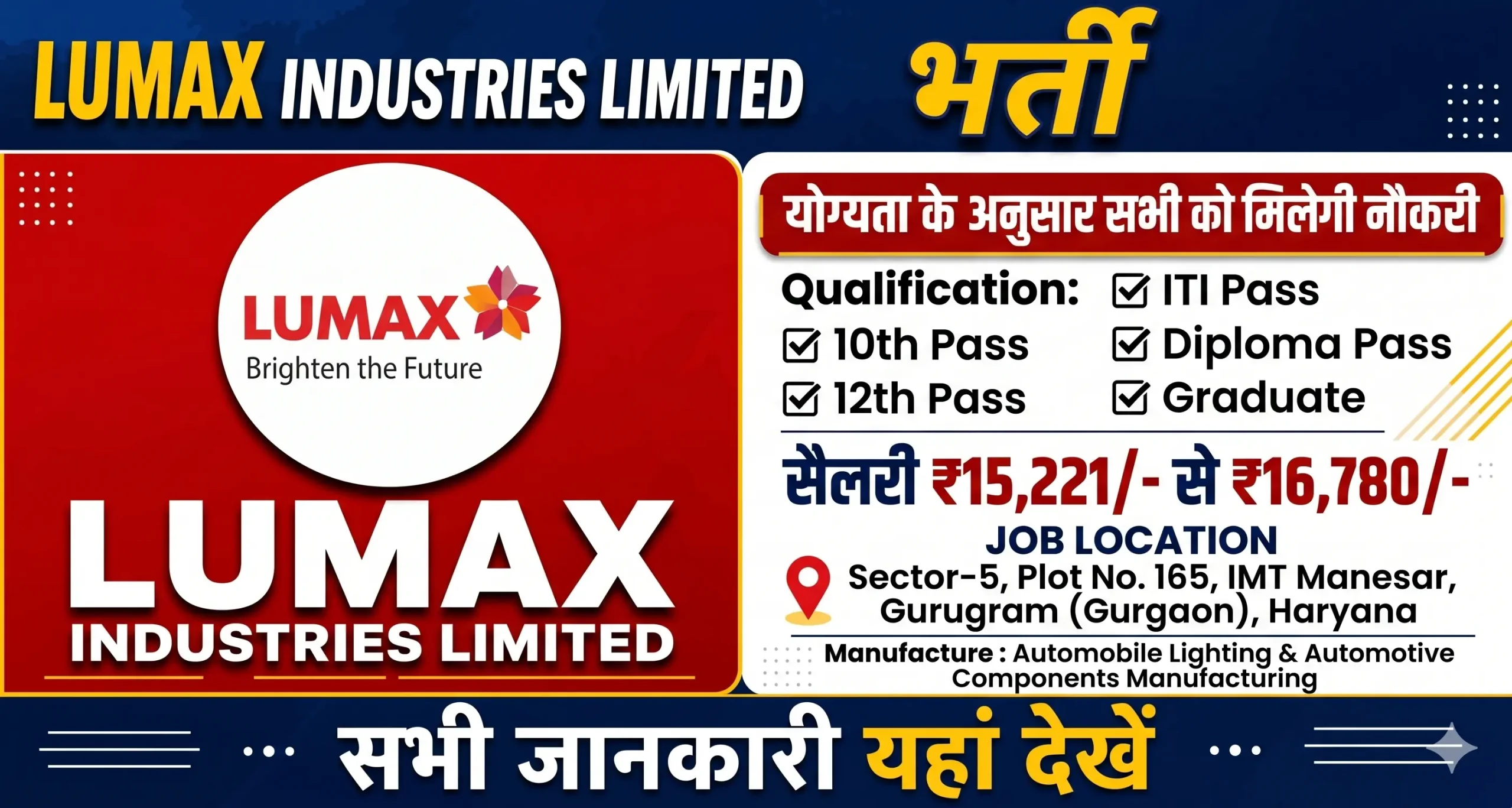 Lumax Company Recruitment 2026 | 10th, 12th, ITI, Diploma & Graduate Jobs in Manesar