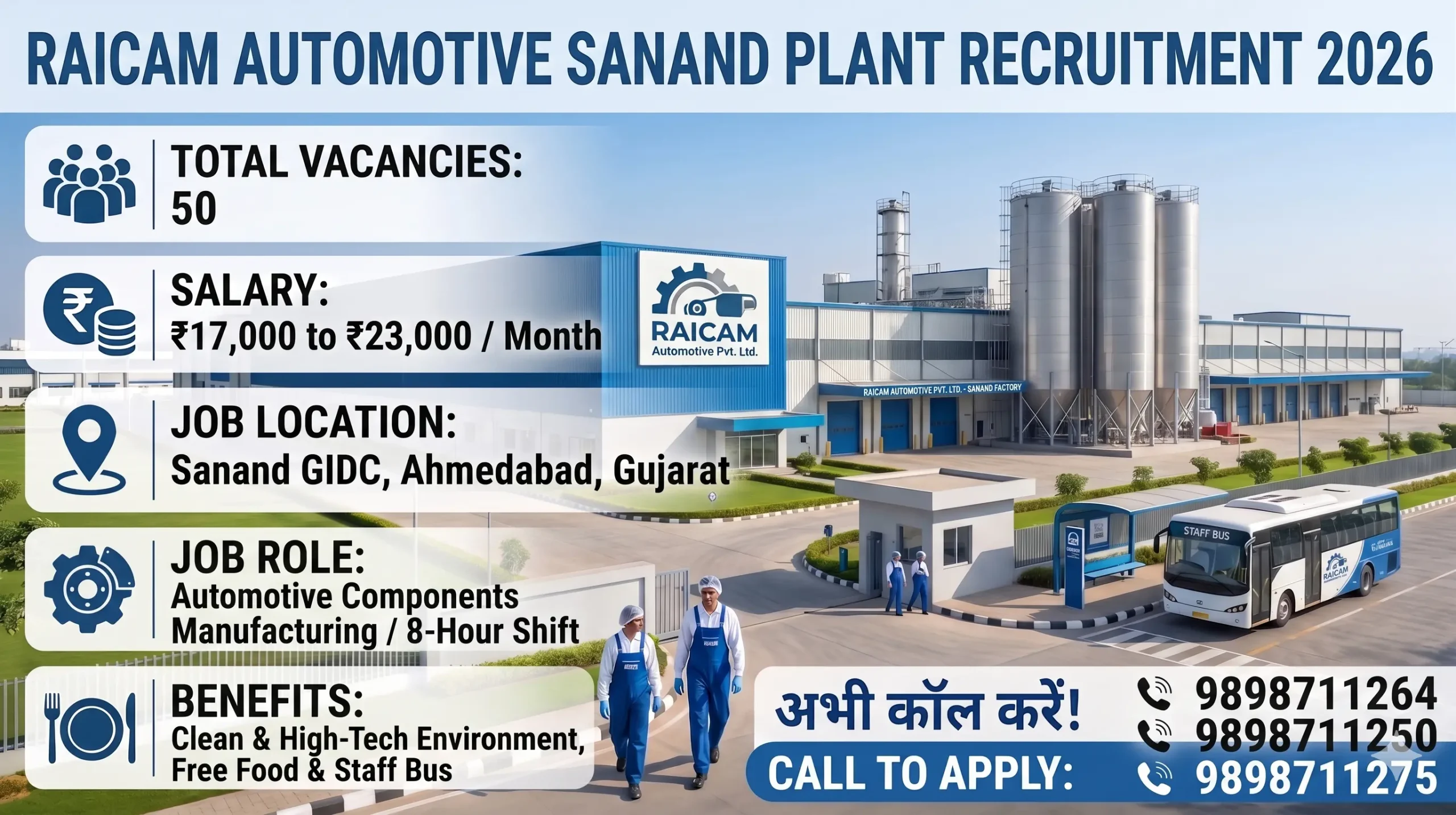 Raicam Automotive Recruitment 2026 | 10th, 12th, ITI, Diploma & BE Jobs in Sanand