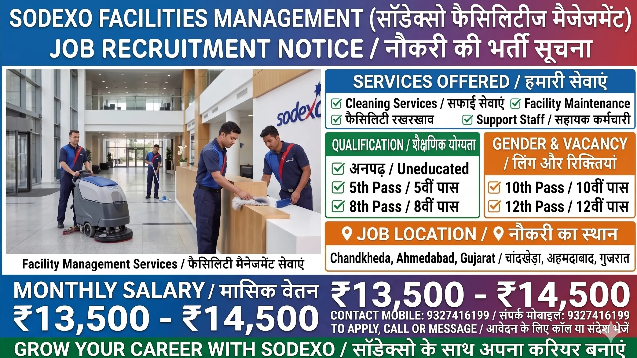 Sodexo Facilities Management Recruitment 2026 | Housekeeping Staff Jobs | Ahmedabad