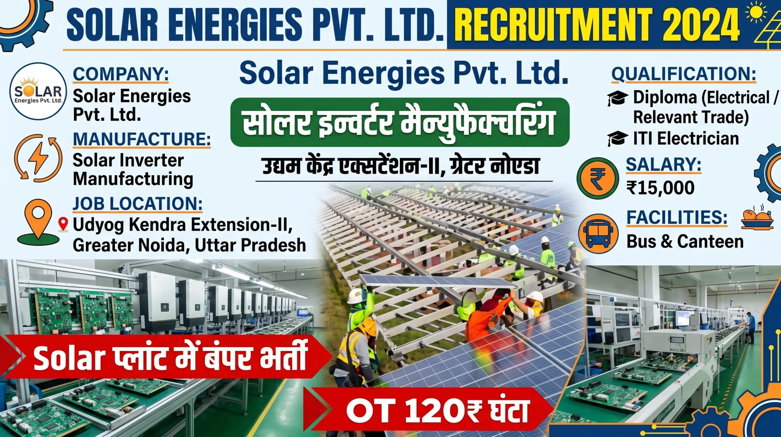 Solar Energies Pvt Ltd Recruitment 2026 | ITI Electrician & Diploma Jobs in Greater Noida